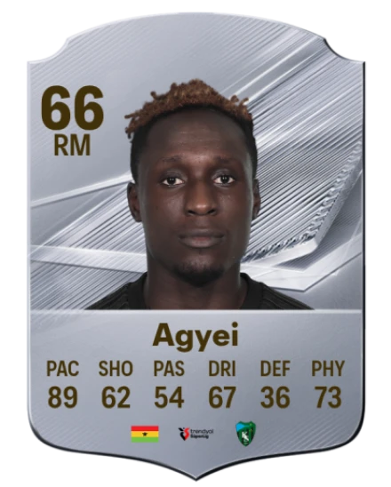 Agyei 66 Silver RM FC 27 card
