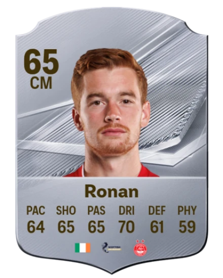 Ronan 65 Silver CM FC 27 card