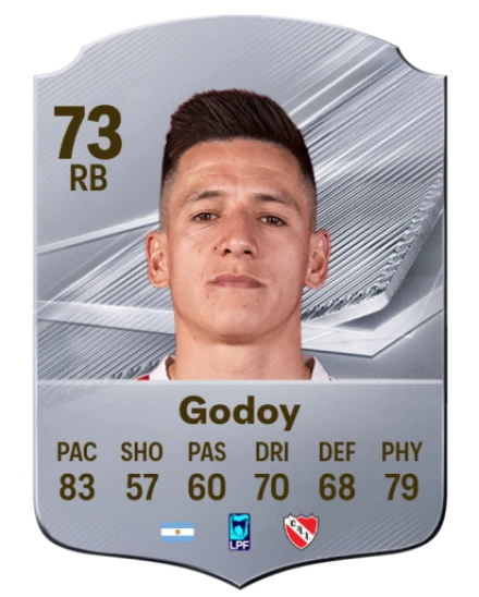 Godoy 73 Common RB FC 26 card