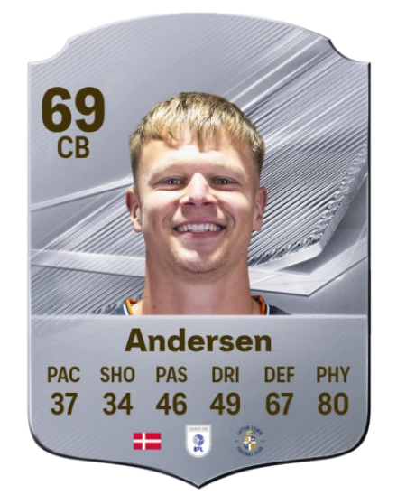 Andersen 69 Common CB FC 26 card