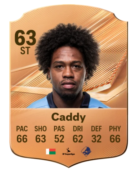 Caddy 63 Bronze ST FC 27 card