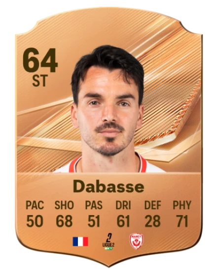 Dabasse 64 Bronze ST FC 27 card