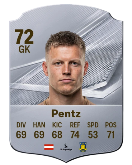 Pentz 72 Common GK FC 26 card