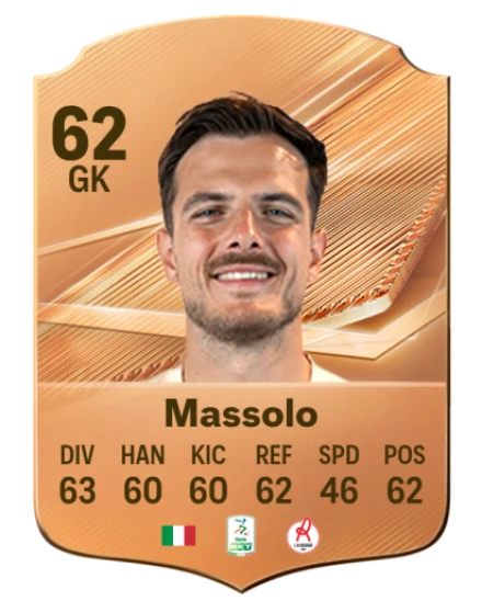 Massolo 62 Bronze GK FC 27 card