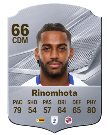 Rinomhota 66 Common CDM FC 26 card