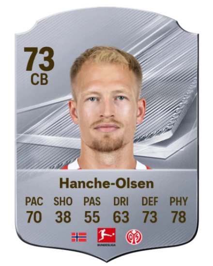 Hanche-Olsen 73 Silver CB FC 27 card