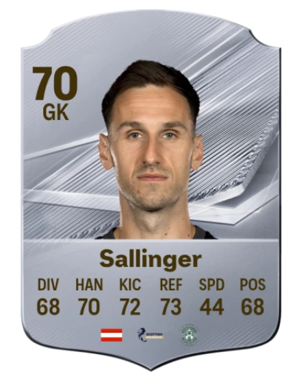 Sallinger 70 Common GK FC 26 card