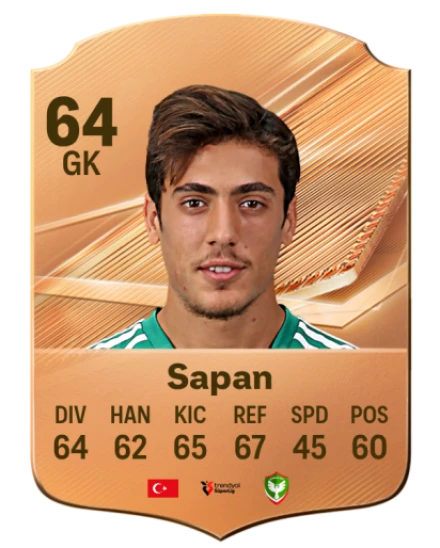 Sapan 64 Bronze GK FC 27 card