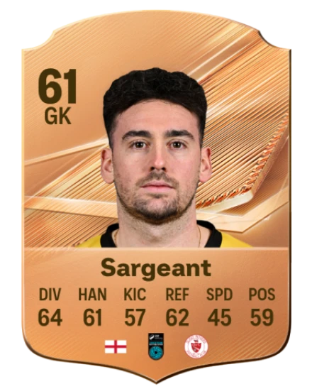 Sargeant 61 Common GK FC 26 card