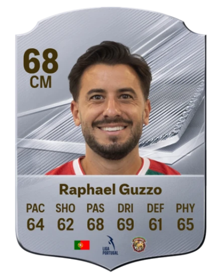 Raphael Guzzo 68 Common CM FC 26 card