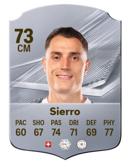 Sierro 73 Rare CM FC 26 card