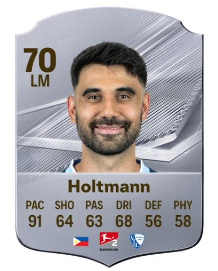 Holtmann 70 Common LM FC 26 card
