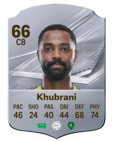 Khubrani 66 Silver CB FC 27 card