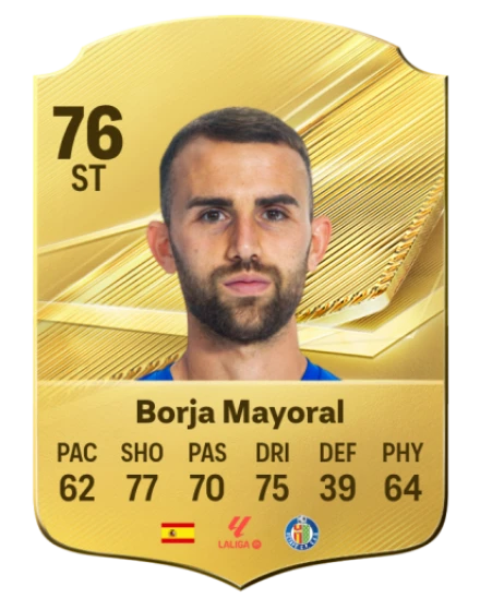 Borja Mayoral 76 Common ST FC 26 card