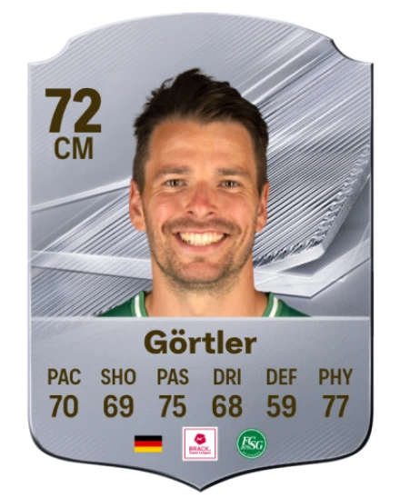 Görtler 72 Common CM FC 26 card