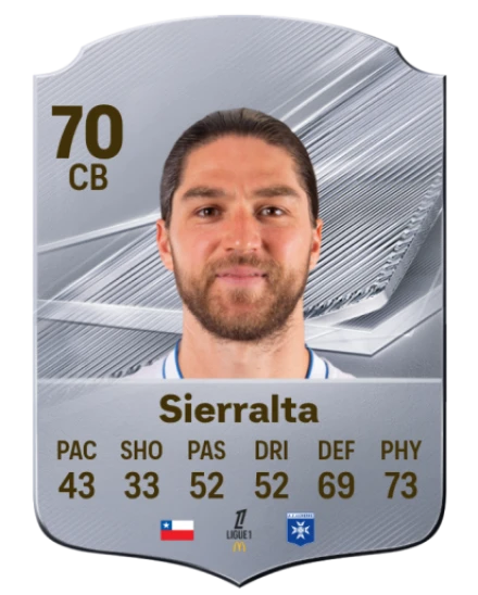 Sierralta 70 Silver CB FC 27 card