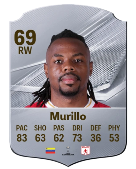 Murillo 69 Silver RW FC 27 card