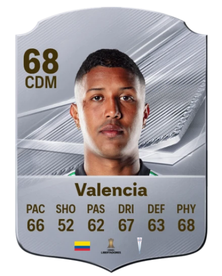 Valencia 68 Common CDM FC 26 card