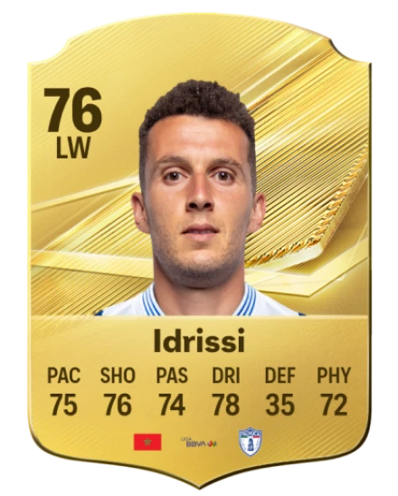 Idrissi 76 Common LW FC 26 card