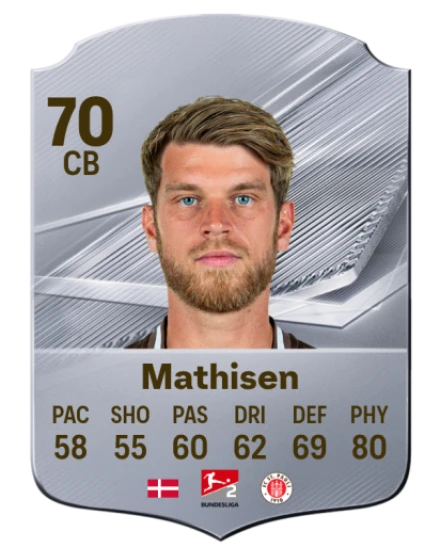 Mathisen 70 Common CB FC 26 card