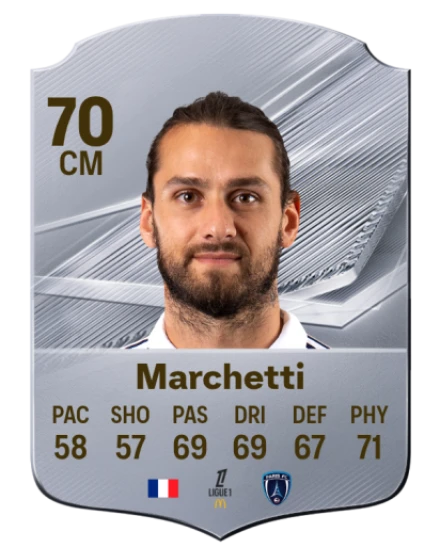 Marchetti 70 Silver CM FC 27 card