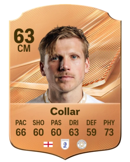 Collar 63 Bronze CM FC 27 card