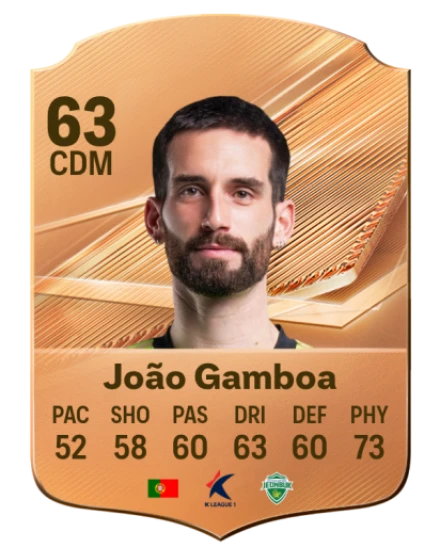 João Gamboa 63 Bronze CDM FC 27 card