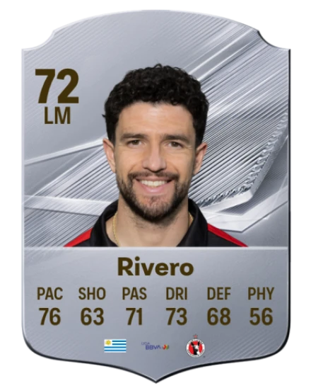 Rivero 72 Common LM FC 26 card
