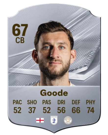 Goode 67 Common CB FC 26 card