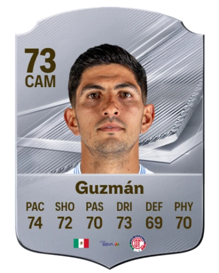 Guzmán 73 Common CAM FC 26 card