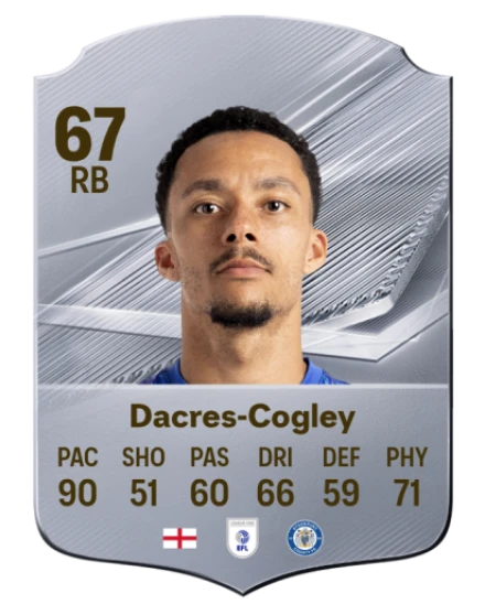 Dacres-Cogley 67 Common RB FC 26 card