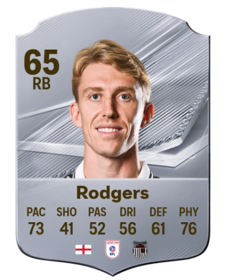 Rodgers 65 Common RB FC 26 card