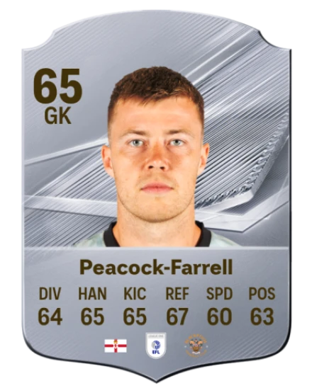 Peacock-Farrell 65 Silver GK FC 27 card