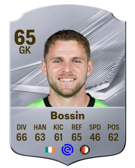 Bossin 65 Silver GK FC 27 card