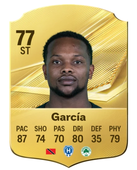 García 77 Common ST FC 26 card