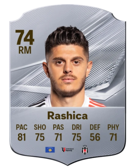 Rashica 74 Common RM FC 26 card