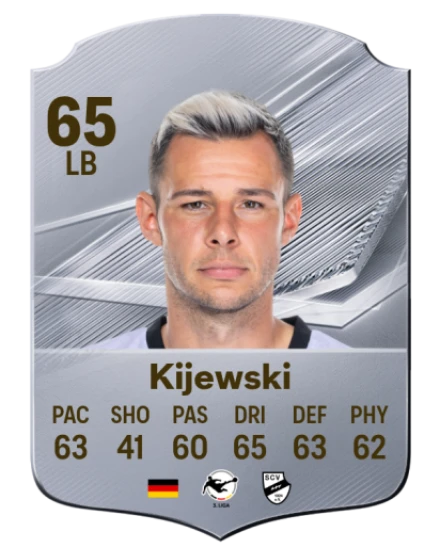 Kijewski 65 Common LB FC 26 card