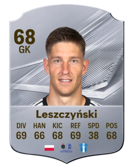 Leszczyński 68 Common GK FC 26 card