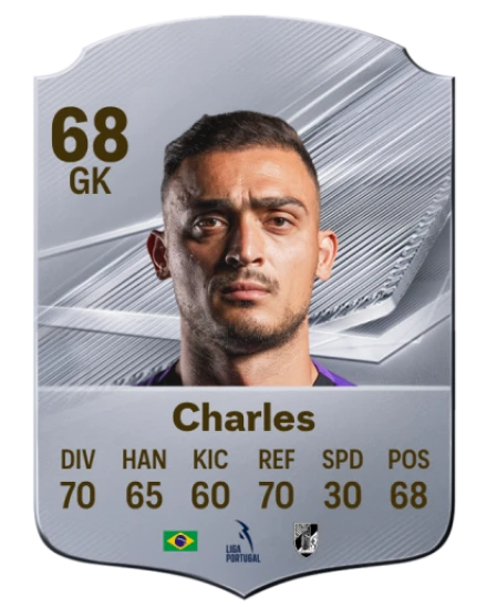 Charles 68 Silver GK FC 27 card