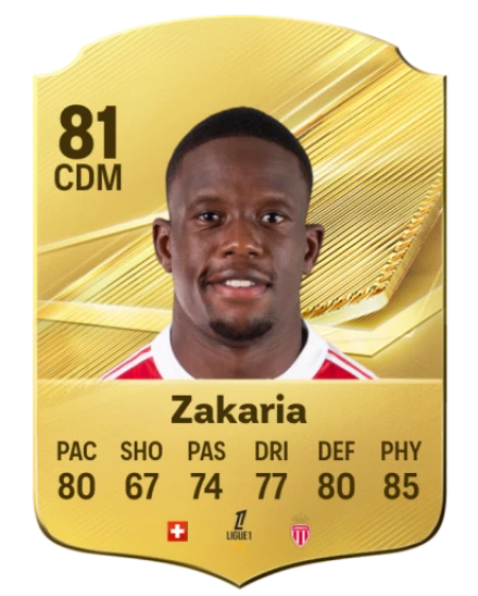 Zakaria 81 Common CDM FC 26 card