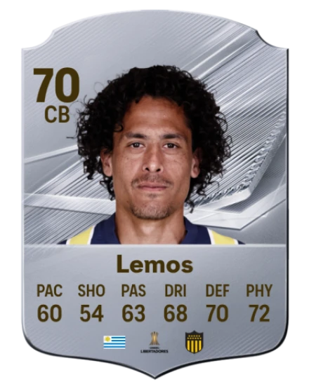 Lemos 70 Common CB FC 26 card