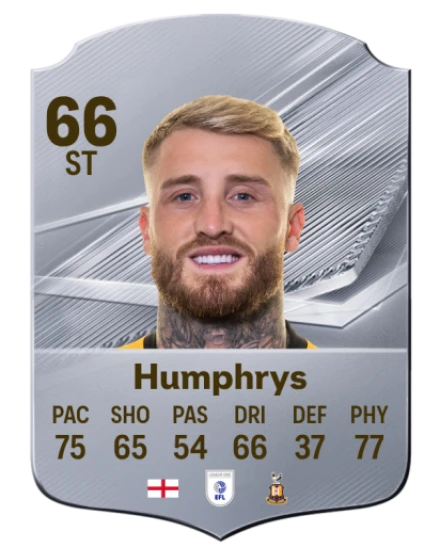 Humphrys 66 Common ST FC 26 card