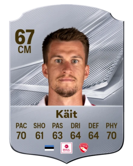Käit 67 Common CM FC 26 card