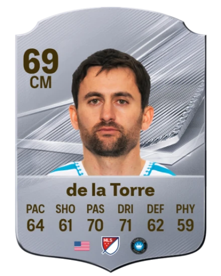 de la Torre 69 Common CM FC 26 card