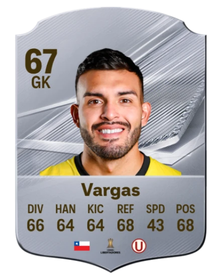 Vargas 67 Common GK FC 26 card