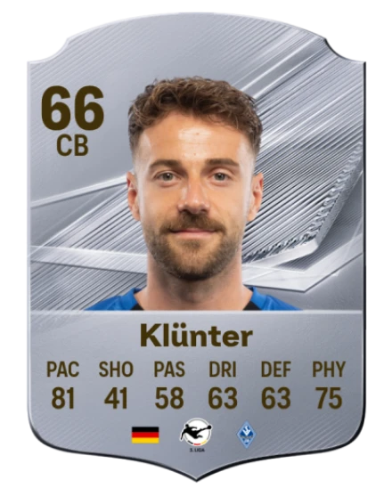 Klünter 66 Common CB FC 26 card