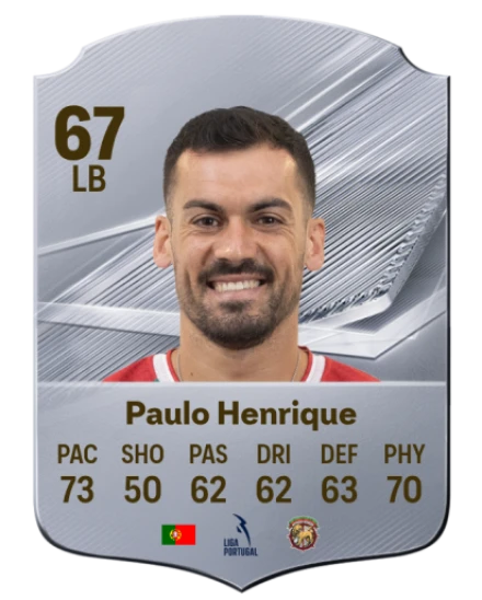 Paulo Henrique 67 Common LB FC 26 card