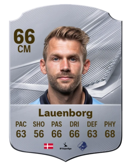 Lauenborg 66 Silver CM FC 27 card