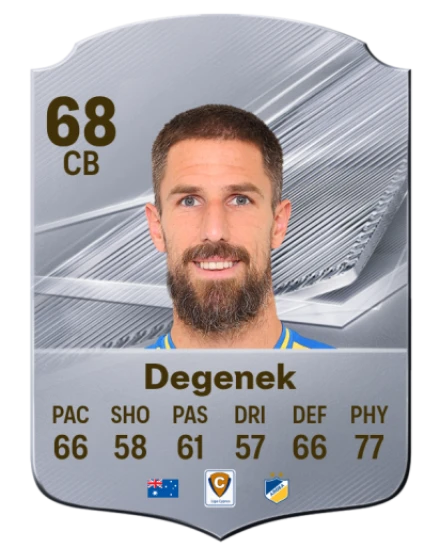 Degenek 68 Silver CB FC 27 card