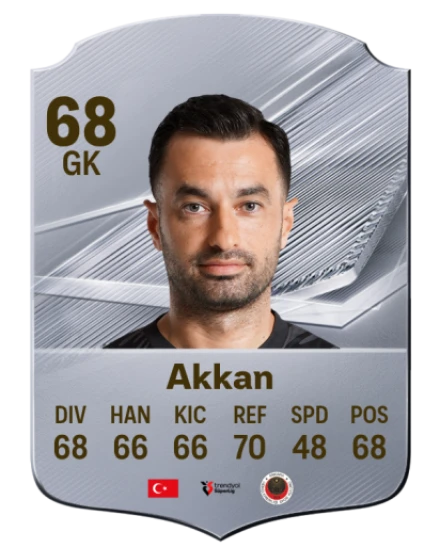 Akkan 68 Common GK FC 26 card